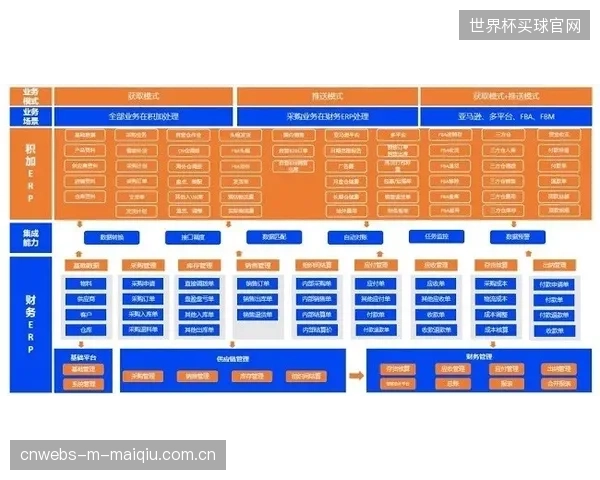 各地体育局独立采购的计时系统，正在形成难以逾越的数据壁垒和财政浪费